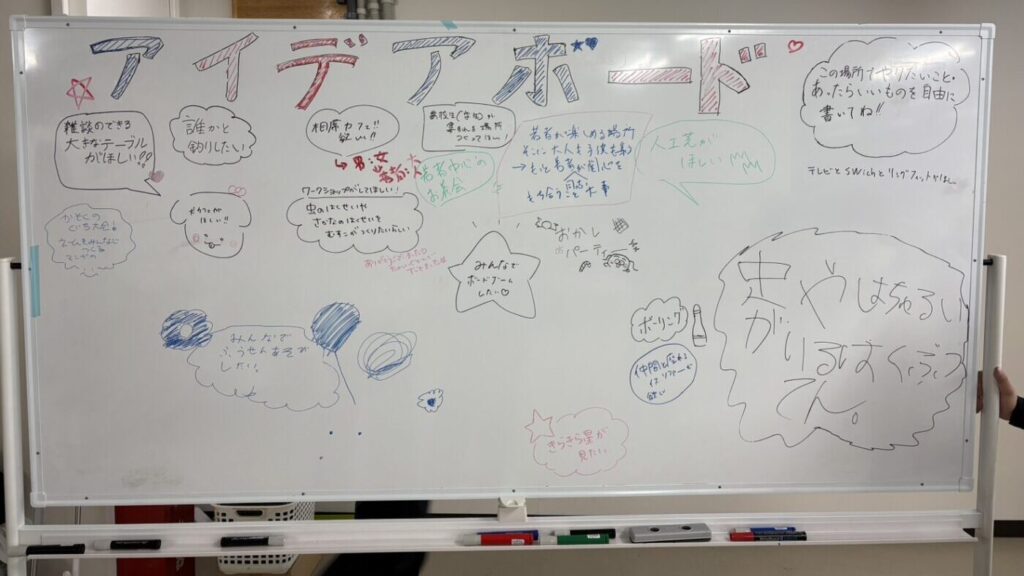 アイディアボード0130